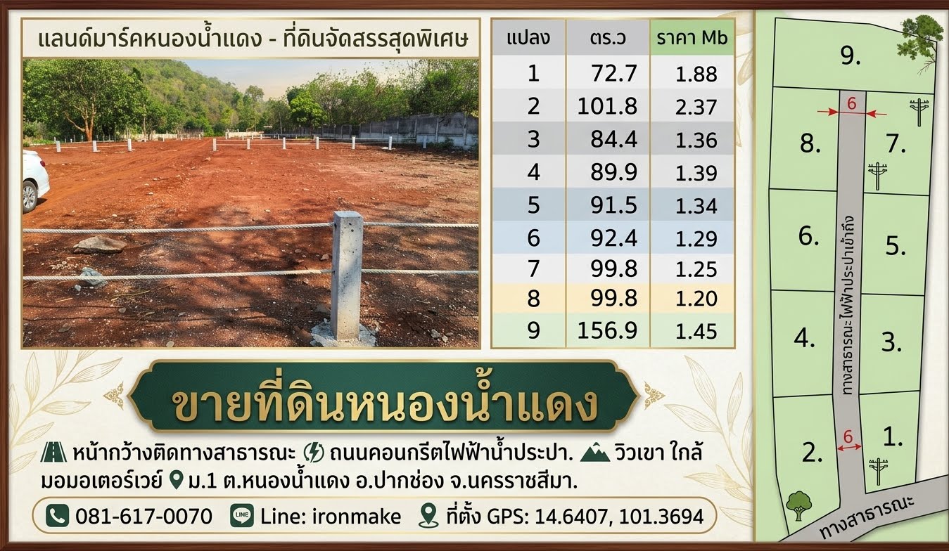 หนองน้ำแดง