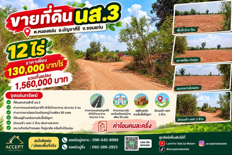ตำบล หนองแปน